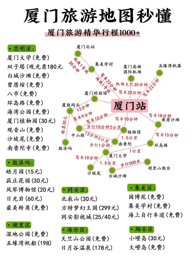 厦门旅游攻略5日游路线,厦门5日游攻略自由行多少钱?-第2张图片-诗丽旅游网 厦门旅游攻略5日游路线,厦门5日游攻略自由行多少钱?-第2张图片-诗丽旅游网