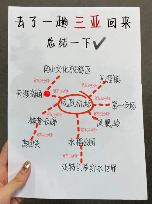 三亚旅游线路名称怎么取好听,三亚旅游线路名称怎么取好听点?-第1张图片-诗丽旅游网 三亚旅游线路名称怎么取好听,三亚旅游线路名称怎么取好听点?-第1张图片-诗丽旅游网