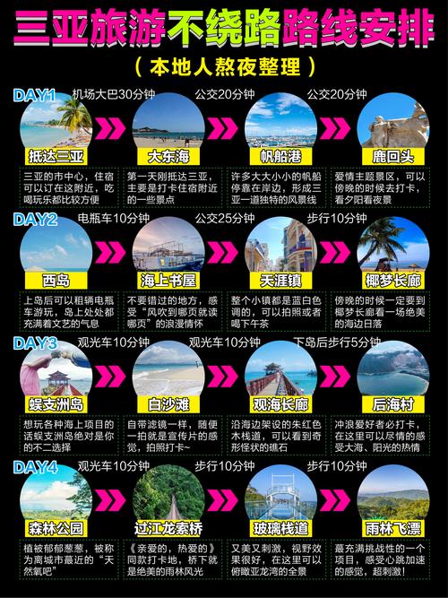 三亚旅游线路名称怎么取好听,三亚旅游线路名称怎么取好听点?-第4张图片-诗丽旅游网 三亚旅游线路名称怎么取好听,三亚旅游线路名称怎么取好听点?-第4张图片-诗丽旅游网