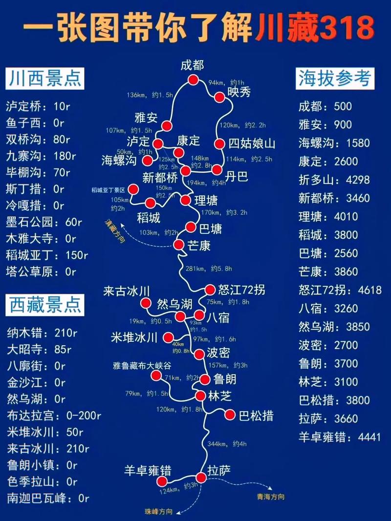 四川的旅游路线介绍?四川旅游线路名称?-第2张图片-诗丽旅游网 四川的旅游路线介绍?四川旅游线路名称?-第2张图片-诗丽旅游网