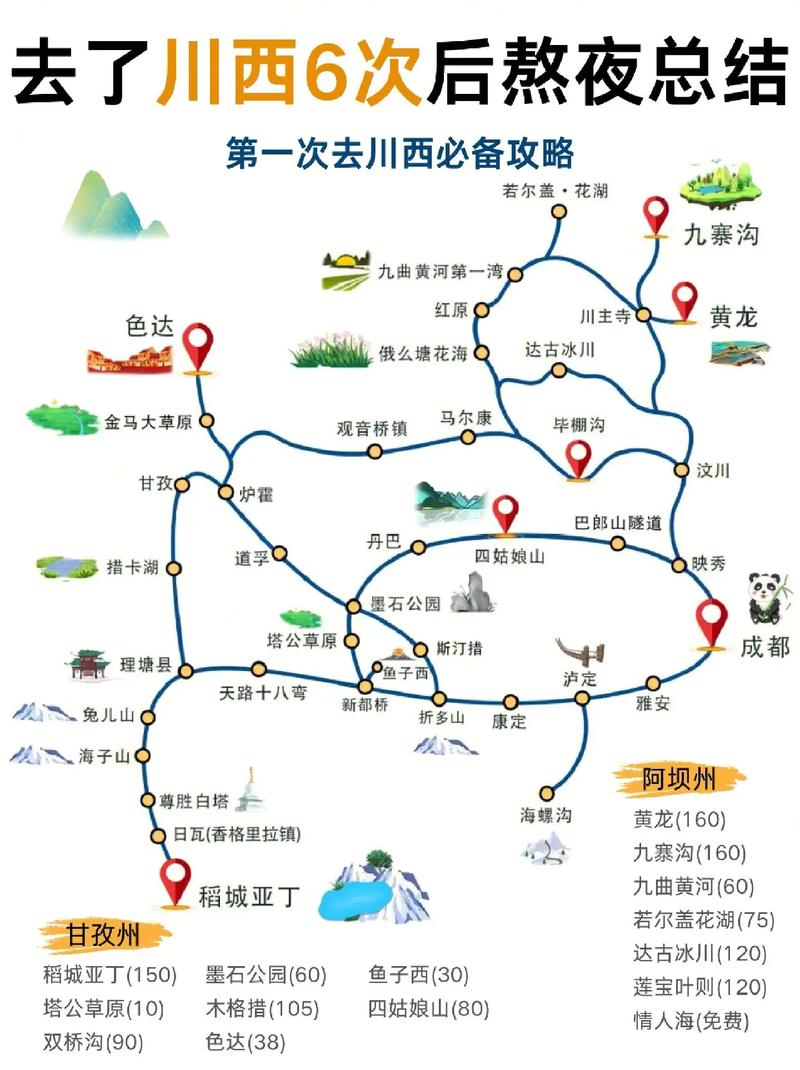 四川的旅游路线介绍?四川旅游线路名称?-第3张图片-诗丽旅游网 四川的旅游路线介绍?四川旅游线路名称?-第3张图片-诗丽旅游网