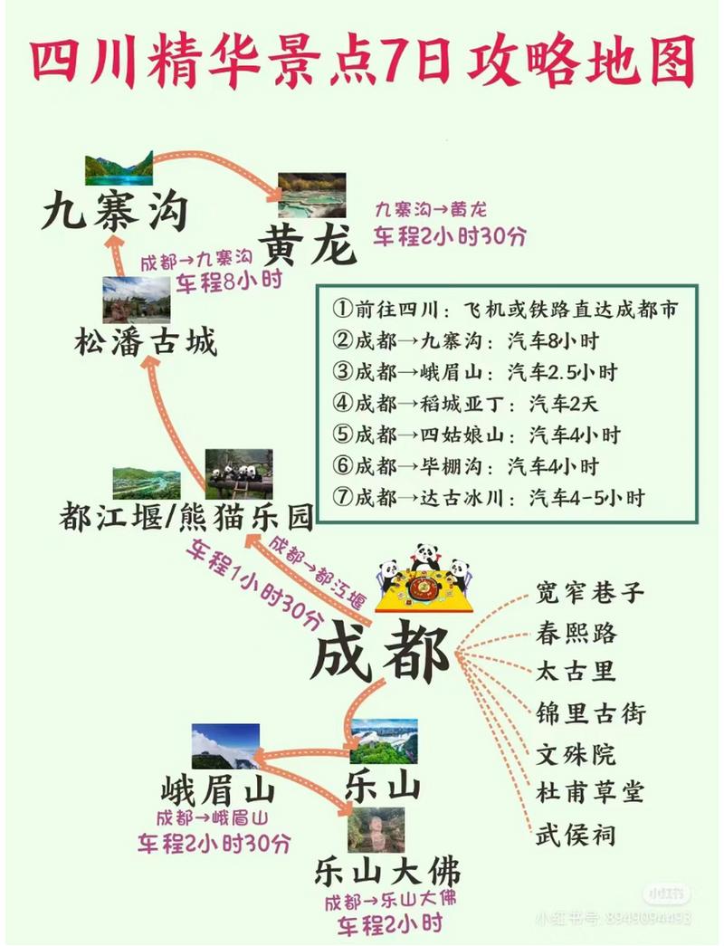 四川的旅游路线介绍?四川旅游线路名称?-第5张图片-诗丽旅游网 四川的旅游路线介绍?四川旅游线路名称?-第5张图片-诗丽旅游网
