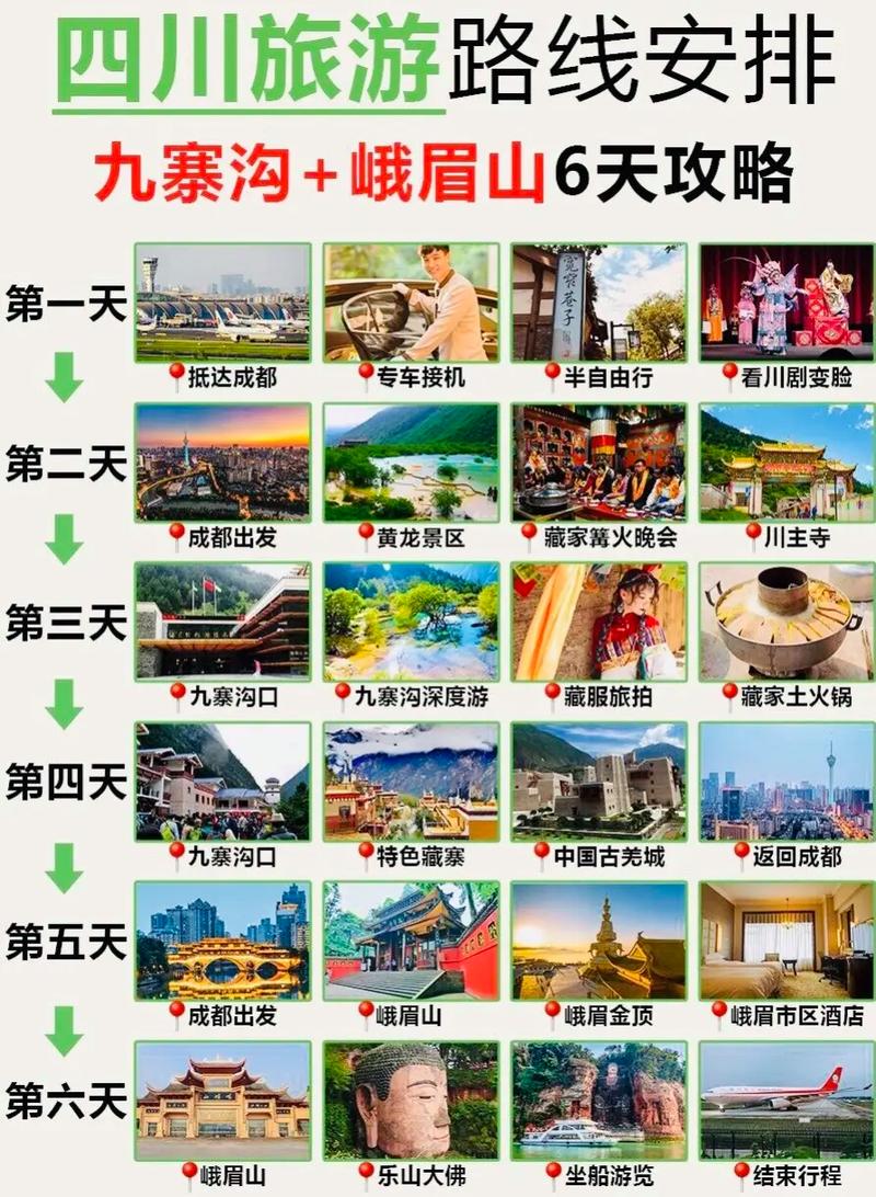 九寨沟旅游攻略一日游最佳路线推荐，九寨沟旅游攻略及费用-第6张图片-诗丽旅游网