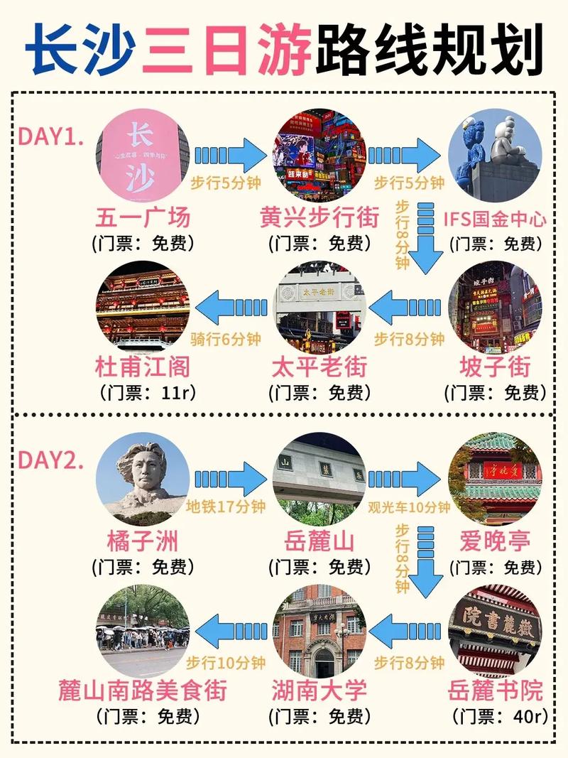 湖南旅游攻略五日游,湖南旅游自驾五日游?-第2张图片-诗丽旅游网 湖南旅游攻略五日游,湖南旅游自驾五日游?-第2张图片-诗丽旅游网