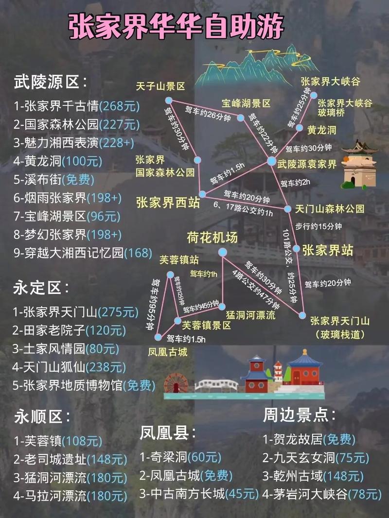 湖南旅游攻略五日游,湖南旅游自驾五日游?-第3张图片-诗丽旅游网 湖南旅游攻略五日游,湖南旅游自驾五日游?-第3张图片-诗丽旅游网