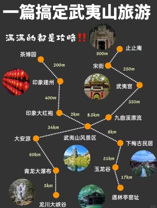 武夷山旅游攻略景点推荐路线,武夷山旅游景点介绍?-第3张图片-诗丽旅游网 武夷山旅游攻略景点推荐路线,武夷山旅游景点介绍?-第3张图片-诗丽旅游网