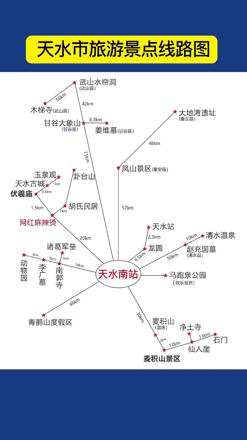 天水旅游景点大全攻略一日游,天水旅游景点大全介绍-第1张图片-诗丽旅游网 天水旅游景点大全攻略一日游,天水旅游景点大全介绍-第1张图片-诗丽旅游网