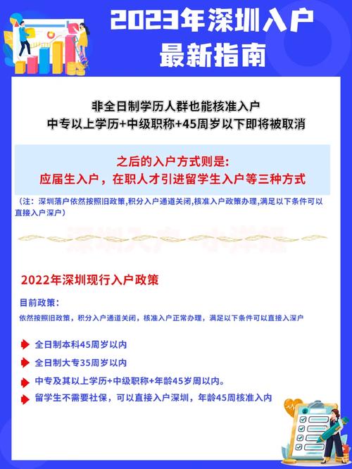 深圳旅游景点汇总表?深圳旅游景点排名榜?-第2张图片-诗丽旅游网 深圳旅游景点汇总表?深圳旅游景点排名榜?-第2张图片-诗丽旅游网