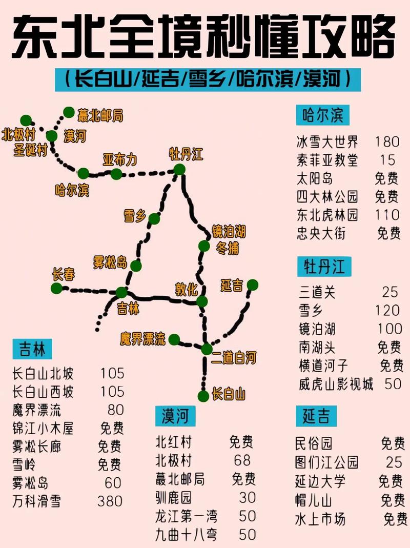 哈尔滨旅游攻略景点大全,哈尔滨旅游攻略景点大全免费?-第1张图片-诗丽旅游网 哈尔滨旅游攻略景点大全,哈尔滨旅游攻略景点大全免费?-第1张图片-诗丽旅游网