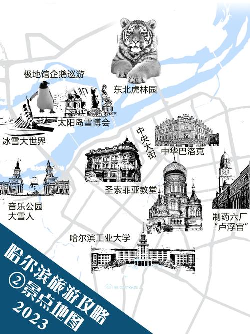 哈尔滨的景点英语？哈尔滨景点英语范文5分钟？-第3张图片-诗丽旅游网