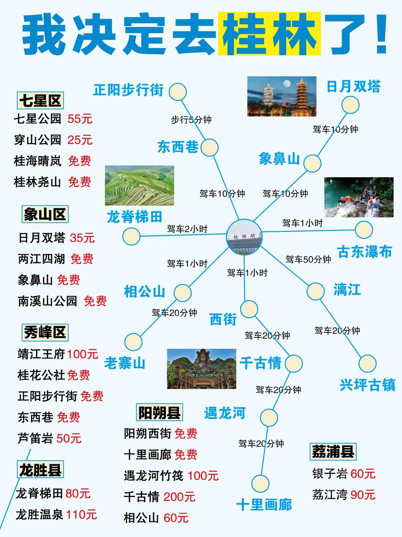桂林自驾游3到4天求个详细攻略,桂林 自驾游 攻略?-第5张图片-诗丽旅游网 桂林自驾游3到4天求个详细攻略,桂林 自驾游 攻略?-第5张图片-诗丽旅游网