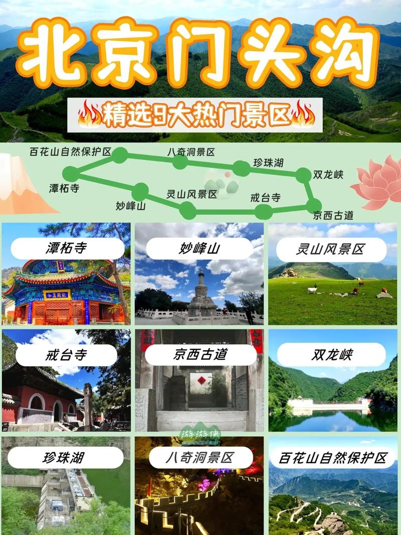 门头沟旅游路线，门头沟旅行攻略-第1张图片-诗丽旅游网
