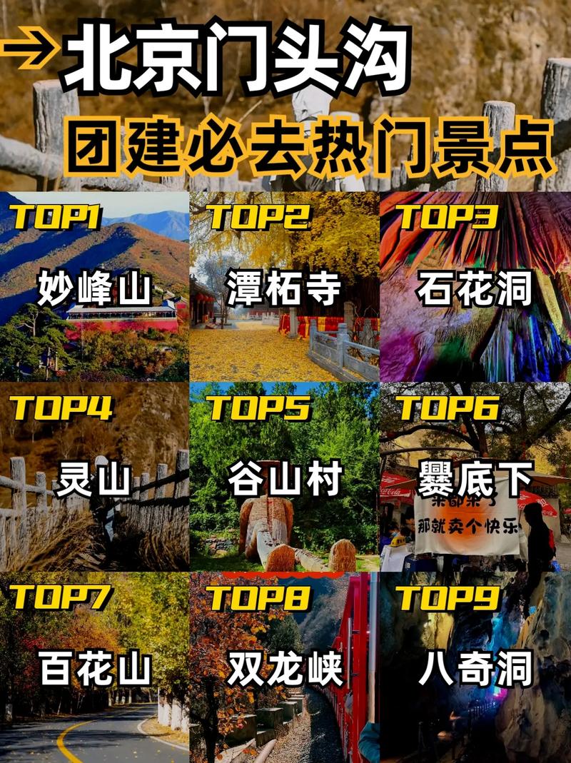 门头沟旅游路线，门头沟旅行攻略-第5张图片-诗丽旅游网