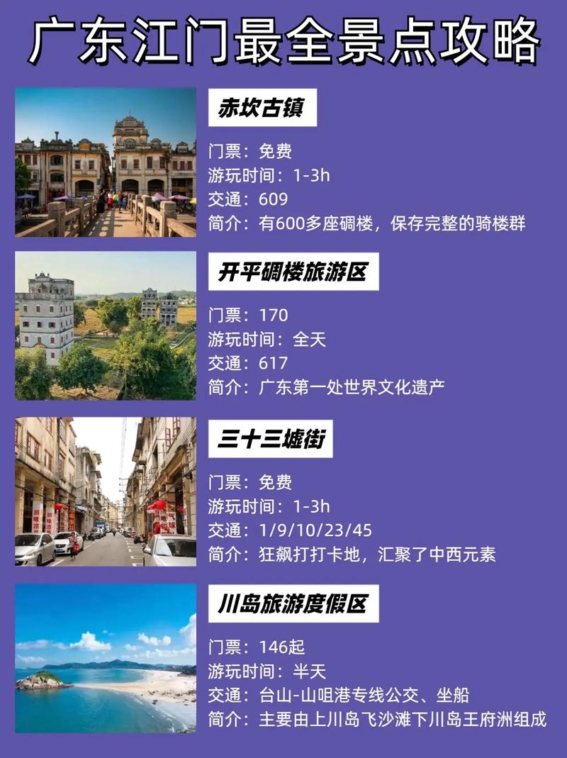 江门游玩攻略大全？江门旅游攻略？-第2张图片-诗丽旅游网