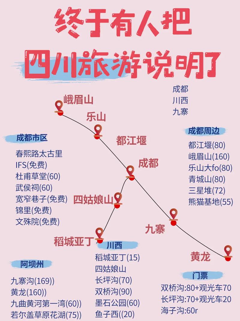 四川旅行景点排名前十?四川旅游排名前十名的景色?-第4张图片-诗丽旅游网 四川旅行景点排名前十?四川旅游排名前十名的景色?-第4张图片-诗丽旅游网