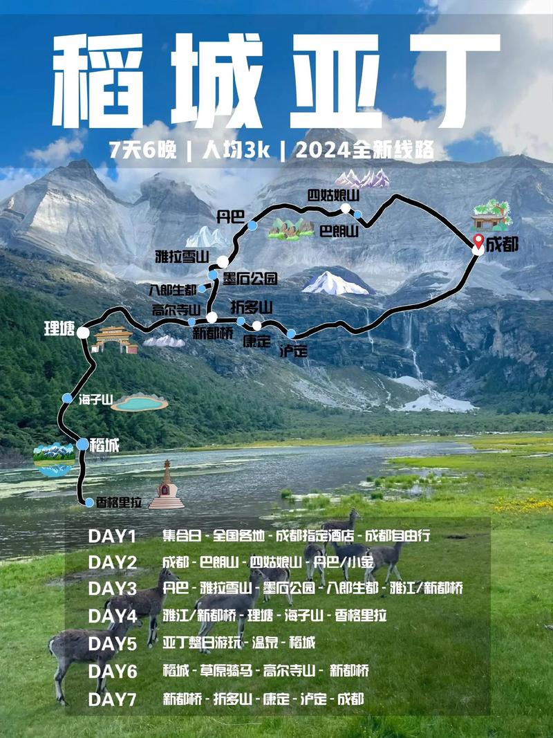 稻城旅游线路设计方案模板,稻城旅游资源?-第1张图片-诗丽旅游网 稻城旅游线路设计方案模板,稻城旅游资源?-第1张图片-诗丽旅游网