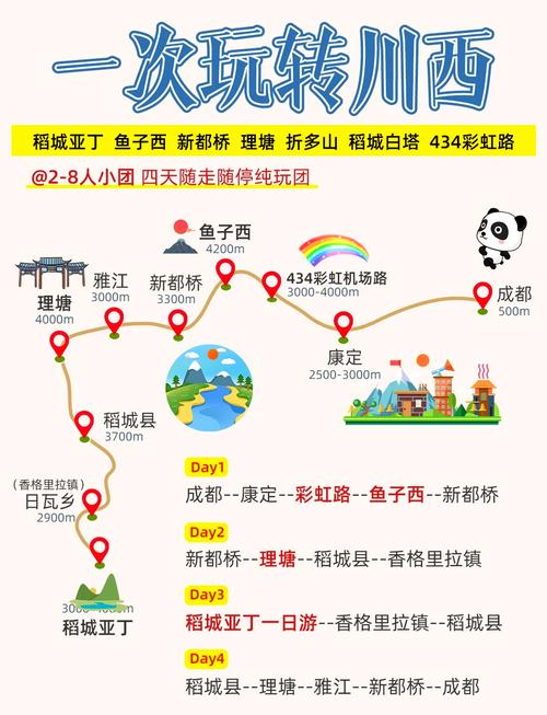 稻城旅游线路设计方案模板,稻城旅游资源?-第2张图片-诗丽旅游网 稻城旅游线路设计方案模板,稻城旅游资源?-第2张图片-诗丽旅游网