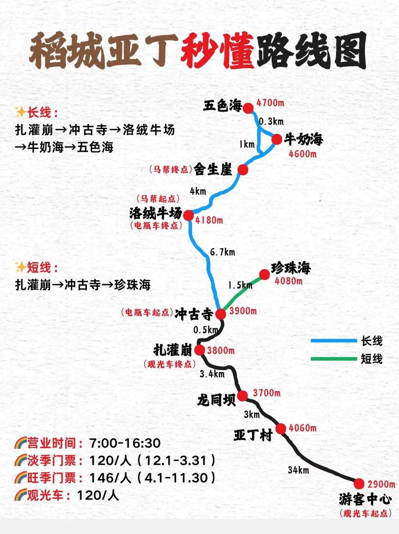 稻城旅游线路设计方案模板,稻城旅游资源?-第3张图片-诗丽旅游网 稻城旅游线路设计方案模板,稻城旅游资源?-第3张图片-诗丽旅游网