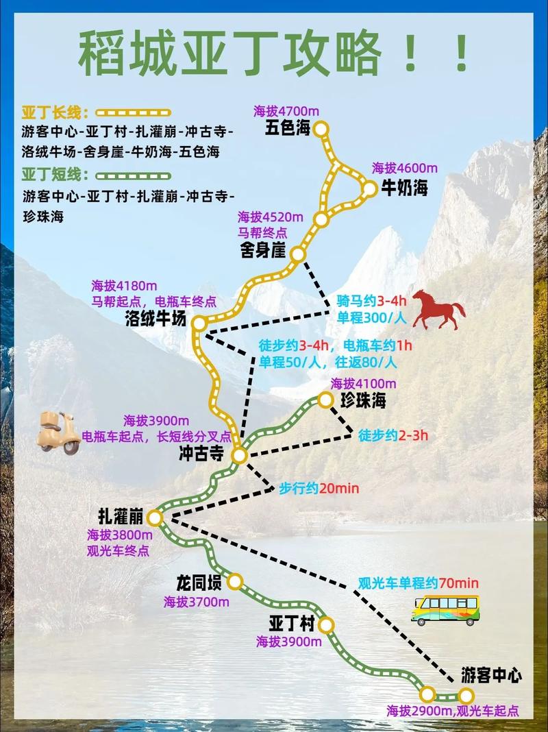 稻城旅游线路设计方案模板,稻城旅游资源?-第5张图片-诗丽旅游网 稻城旅游线路设计方案模板,稻城旅游资源?-第5张图片-诗丽旅游网