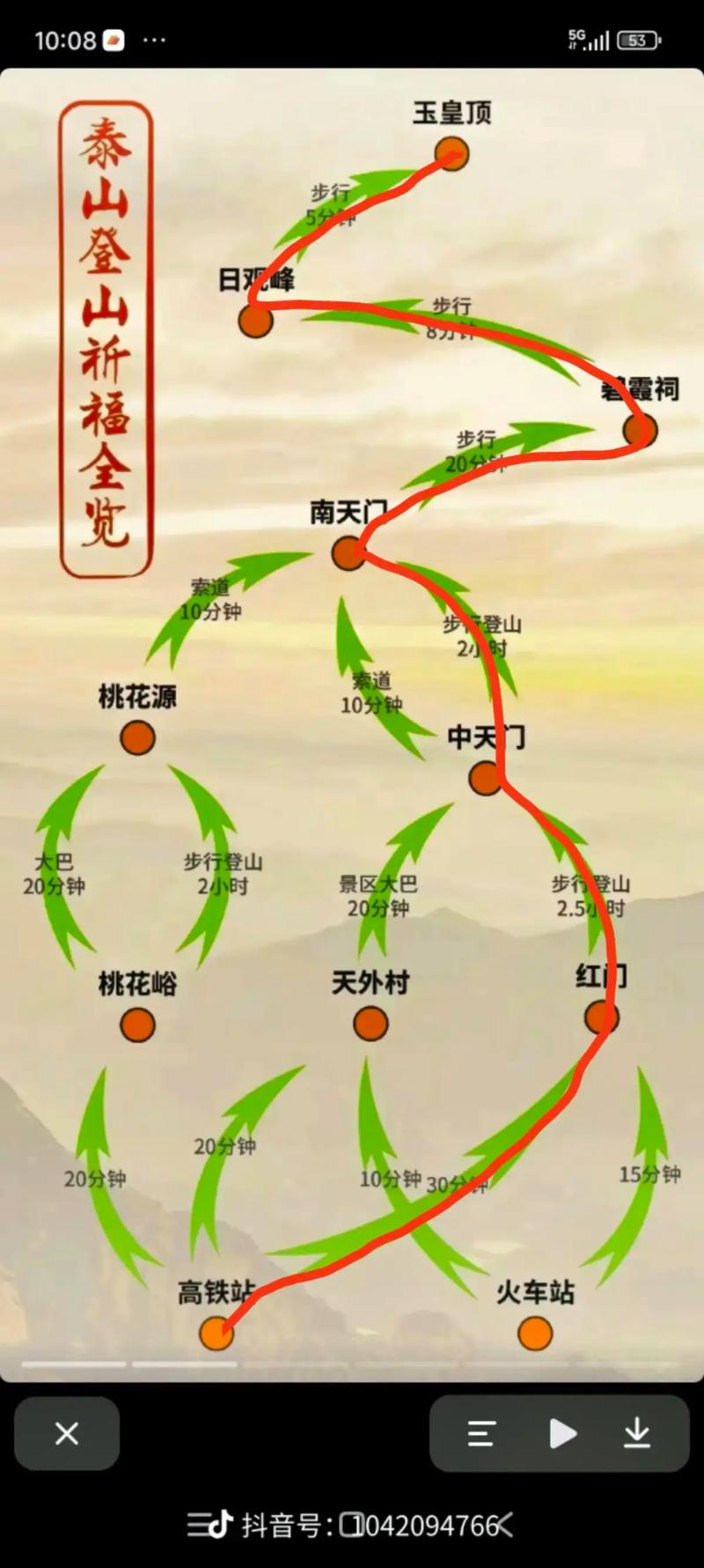 泰山旅游攻略路线,泰山旅游攻略自由行-第1张图片-诗丽旅游网 泰山旅游攻略路线,泰山旅游攻略自由行-第1张图片-诗丽旅游网