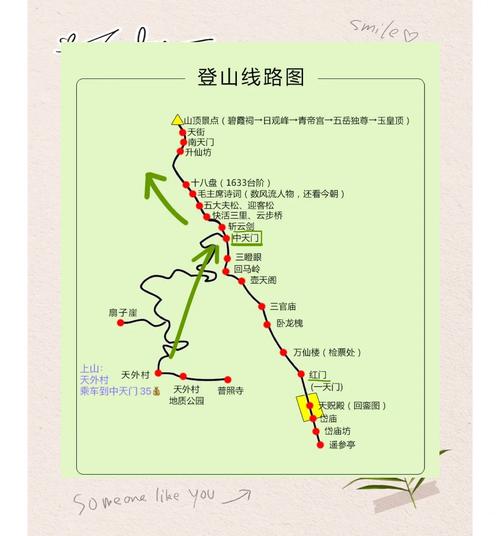 泰山旅游攻略路线,泰山旅游攻略自由行-第5张图片-诗丽旅游网 泰山旅游攻略路线,泰山旅游攻略自由行-第5张图片-诗丽旅游网