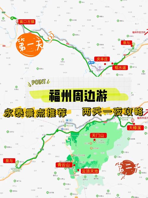 永泰旅游景点大全攻略一日游路线？永泰旅游景点大全图片 排名？-第4张图片-诗丽旅游网