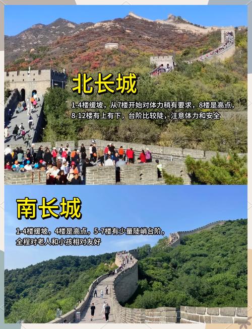 北京自助游旅游路线三日,北京旅游攻略3日自助游-第3张图片-诗丽旅游网 北京自助游旅游路线三日,北京旅游攻略3日自助游-第3张图片-诗丽旅游网