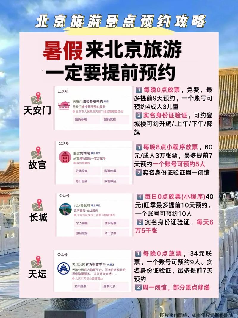 北京自助游旅游路线三日,北京旅游攻略3日自助游-第4张图片-诗丽旅游网 北京自助游旅游路线三日,北京旅游攻略3日自助游-第4张图片-诗丽旅游网