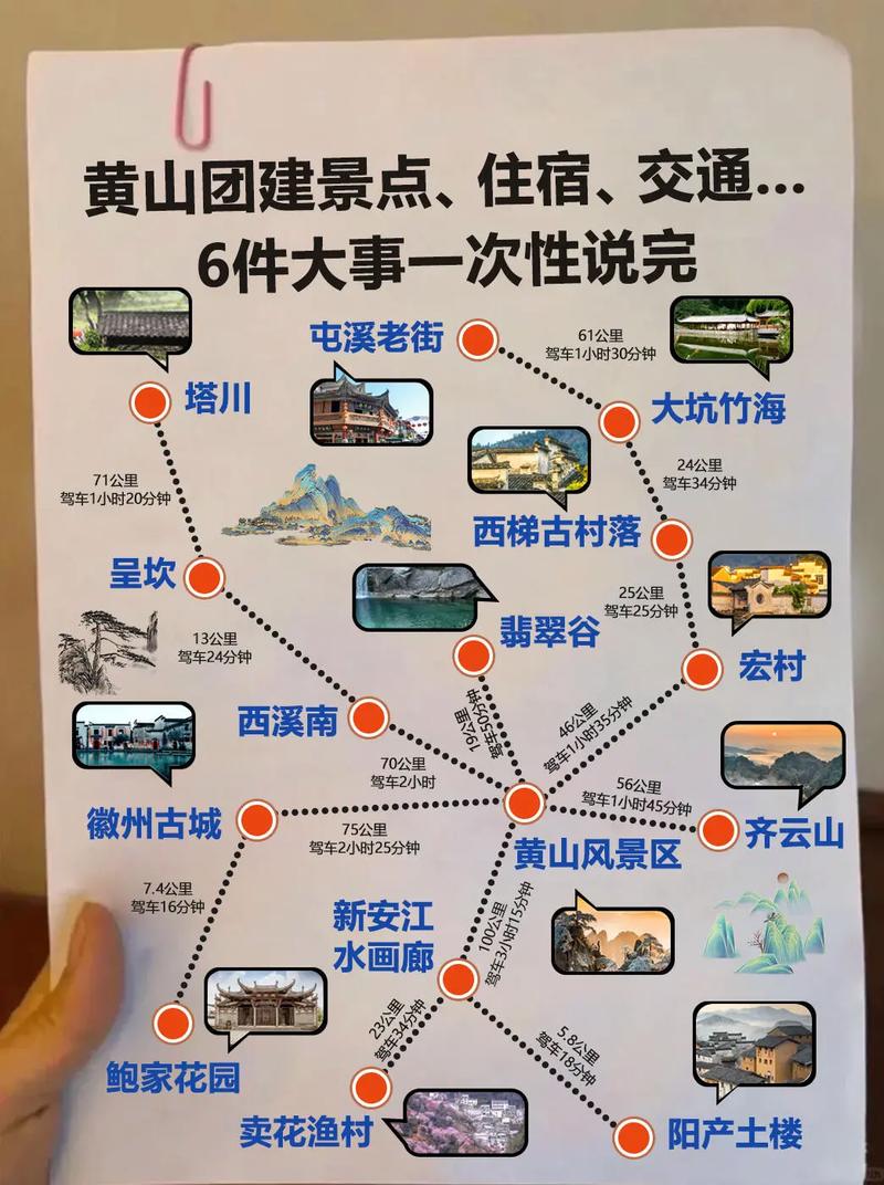 黄山三日游线路设计?黄山三日游旅游计划?-第1张图片-诗丽旅游网 黄山三日游线路设计?黄山三日游旅游计划?-第1张图片-诗丽旅游网