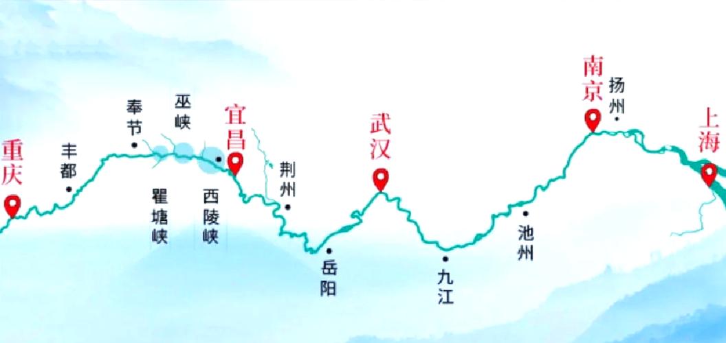 重庆三峡旅游路线攻略,重庆三峡旅游路线攻略大全-第5张图片-诗丽旅游网 重庆三峡旅游路线攻略,重庆三峡旅游路线攻略大全-第5张图片-诗丽旅游网
