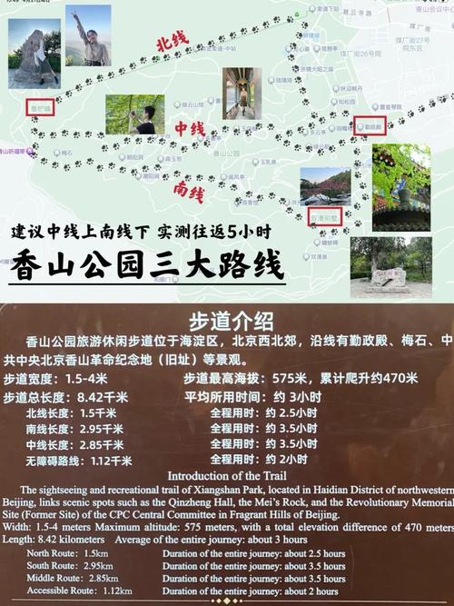 香山公园旅游路线攻略一日游,香山公园景点-第3张图片-诗丽旅游网 香山公园旅游路线攻略一日游,香山公园景点-第3张图片-诗丽旅游网