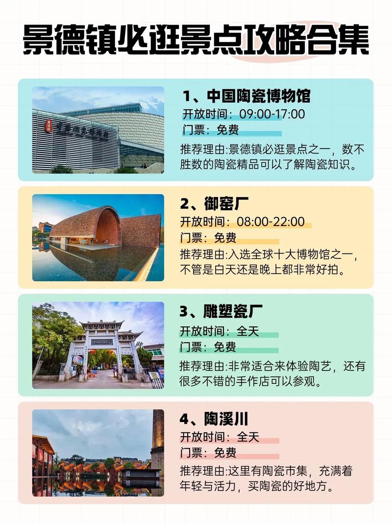 景德镇旅游攻略一日游最佳路线推荐,景德镇1日旅游攻略?-第2张图片-诗丽旅游网 景德镇旅游攻略一日游最佳路线推荐,景德镇1日旅游攻略?-第2张图片-诗丽旅游网