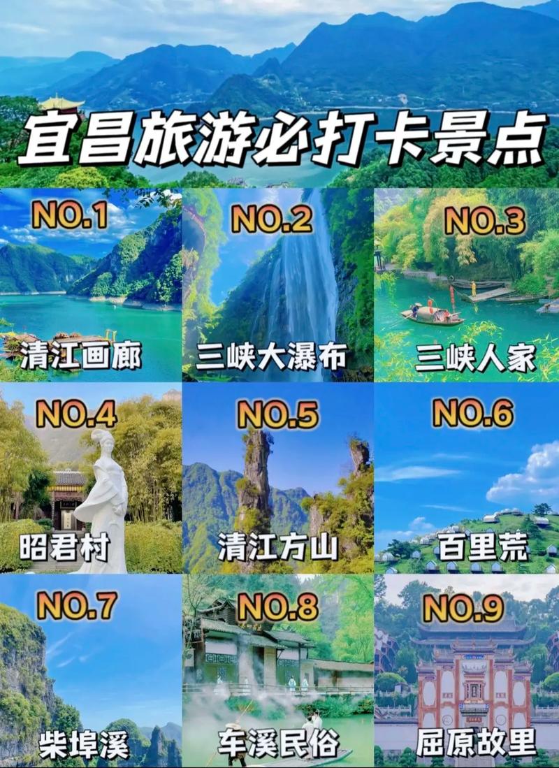 自驾三峡旅游攻略自由行？三峡自驾游路线规划图？-第5张图片-诗丽旅游网