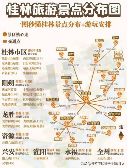 桂林旅游详细路线,桂林旅游路线图手绘简单-第2张图片-诗丽旅游网 桂林旅游详细路线,桂林旅游路线图手绘简单-第2张图片-诗丽旅游网