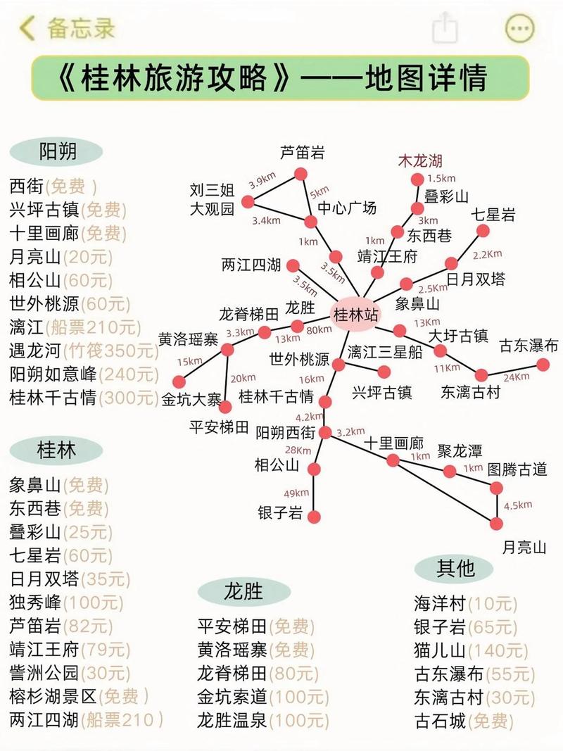 桂林旅游详细路线,桂林旅游路线图手绘简单-第4张图片-诗丽旅游网 桂林旅游详细路线,桂林旅游路线图手绘简单-第4张图片-诗丽旅游网