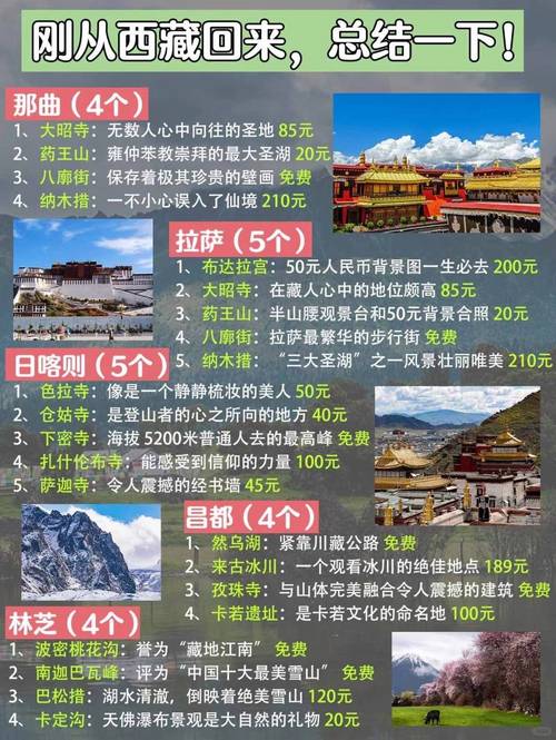 拉萨旅游路线攻略一日游,拉萨旅游路线攻略一日游-第3张图片-诗丽旅游网 拉萨旅游路线攻略一日游,拉萨旅游路线攻略一日游-第3张图片-诗丽旅游网