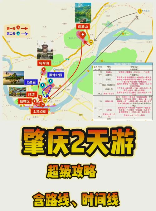 肇庆旅行攻略，肇庆旅游功略？-第3张图片-诗丽旅游网