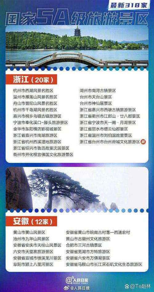 桃花岛旅游攻略三日游最佳路线，桃花岛旅游攻略自驾-第2张图片-诗丽旅游网