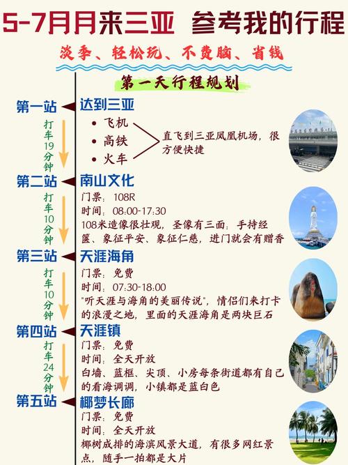 三亚旅游攻略三日游游?三亚旅游攻略三日游游玩?-第1张图片-诗丽旅游网 三亚旅游攻略三日游游?三亚旅游攻略三日游游玩?-第1张图片-诗丽旅游网