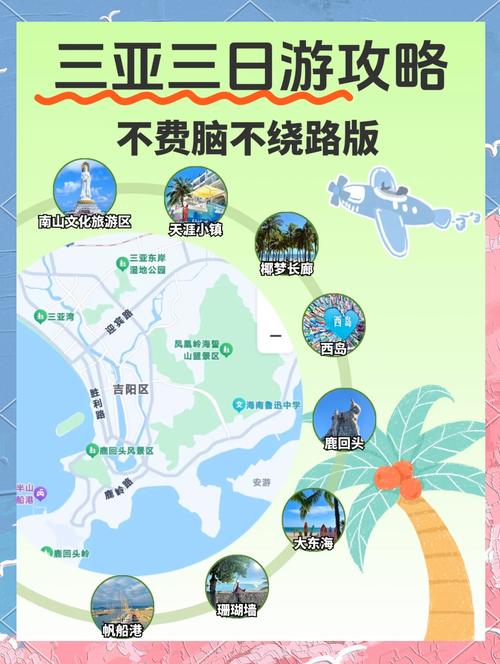 三亚旅游攻略三日游游?三亚旅游攻略三日游游玩?-第2张图片-诗丽旅游网 三亚旅游攻略三日游游?三亚旅游攻略三日游游玩?-第2张图片-诗丽旅游网