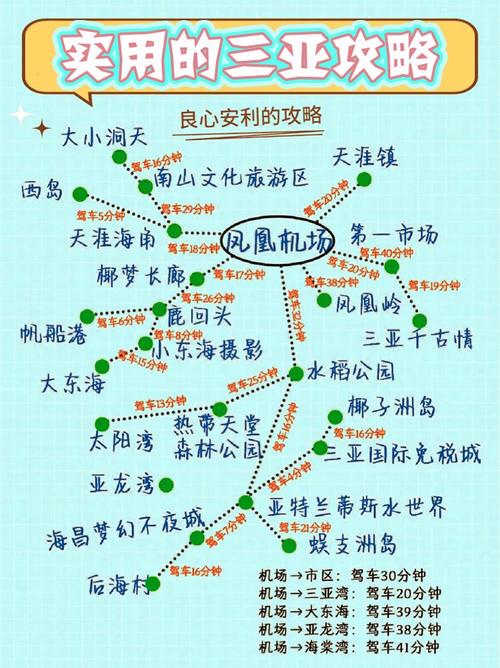 三亚旅游攻略三日游游?三亚旅游攻略三日游游玩?-第6张图片-诗丽旅游网 三亚旅游攻略三日游游?三亚旅游攻略三日游游玩?-第6张图片-诗丽旅游网