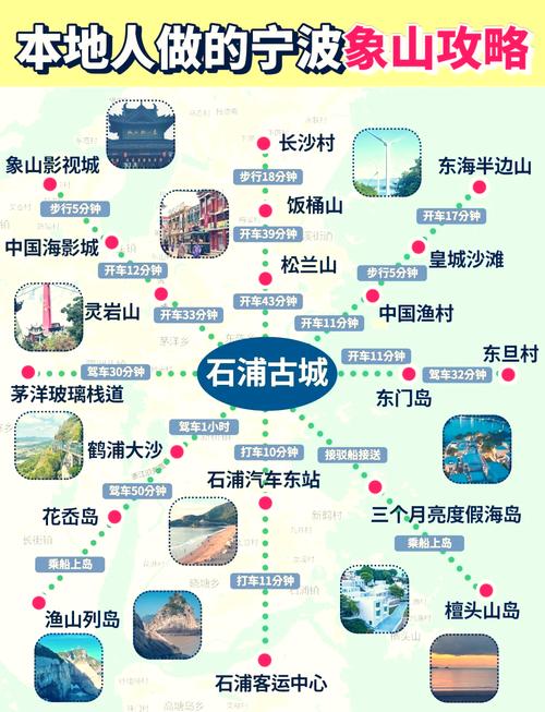 宁波旅游攻略自由行最佳线路,宁波 旅游 攻略-第4张图片-诗丽旅游网 宁波旅游攻略自由行最佳线路,宁波 旅游 攻略-第4张图片-诗丽旅游网