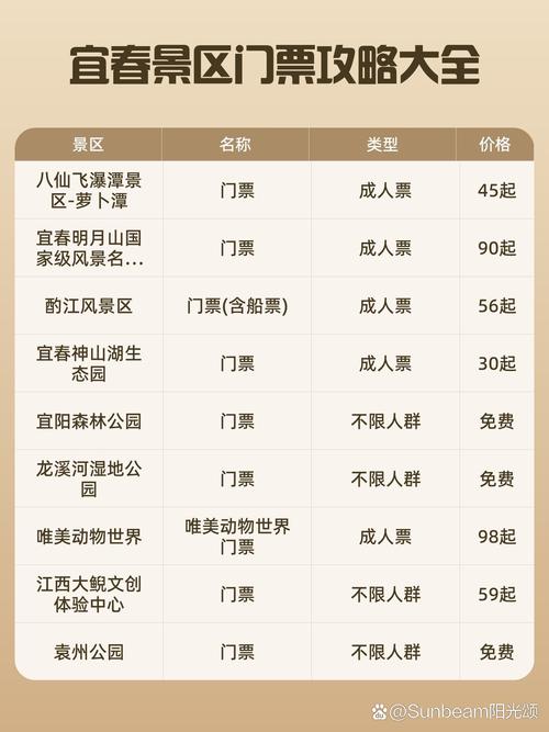 江西宜春旅游攻略景点必去的地方推荐,江西宜春旅游有哪些景点-第3张图片-诗丽旅游网 江西宜春旅游攻略景点必去的地方推荐,江西宜春旅游有哪些景点-第3张图片-诗丽旅游网