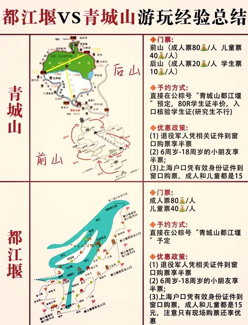 都江堰往成都旅游路线,都江堰到成都自驾需要多长时间-第4张图片-诗丽旅游网 都江堰往成都旅游路线,都江堰到成都自驾需要多长时间-第4张图片-诗丽旅游网