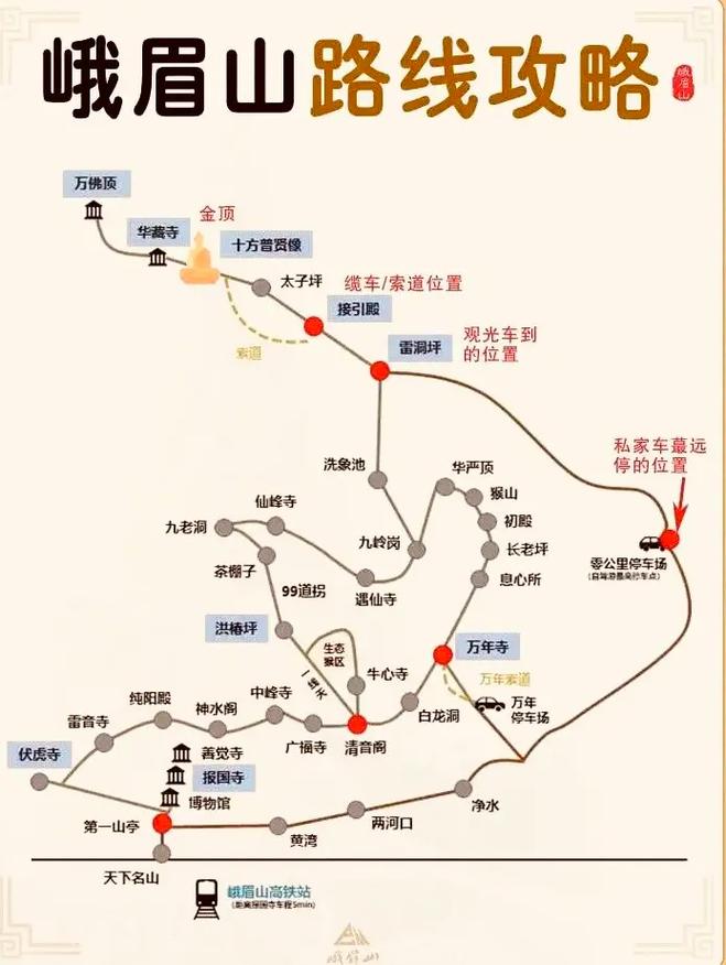 峨眉山旅游线路安排,峨眉山旅游线路安排最新?-第5张图片-诗丽旅游网 峨眉山旅游线路安排,峨眉山旅游线路安排最新?-第5张图片-诗丽旅游网