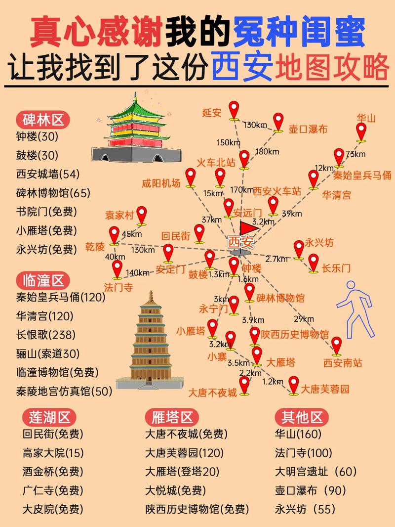 陕西旅游攻略自由行?陕西旅游路线攻略?-第1张图片-诗丽旅游网 陕西旅游攻略自由行?陕西旅游路线攻略?-第1张图片-诗丽旅游网