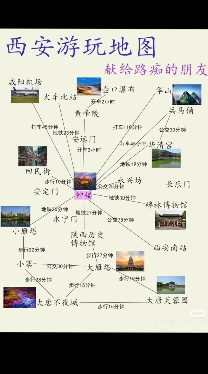 陕西旅游攻略自由行?陕西旅游路线攻略?-第3张图片-诗丽旅游网 陕西旅游攻略自由行?陕西旅游路线攻略?-第3张图片-诗丽旅游网