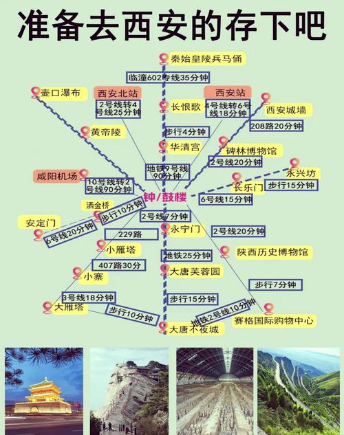 陕西旅游攻略自由行?陕西旅游路线攻略?-第4张图片-诗丽旅游网 陕西旅游攻略自由行?陕西旅游路线攻略?-第4张图片-诗丽旅游网