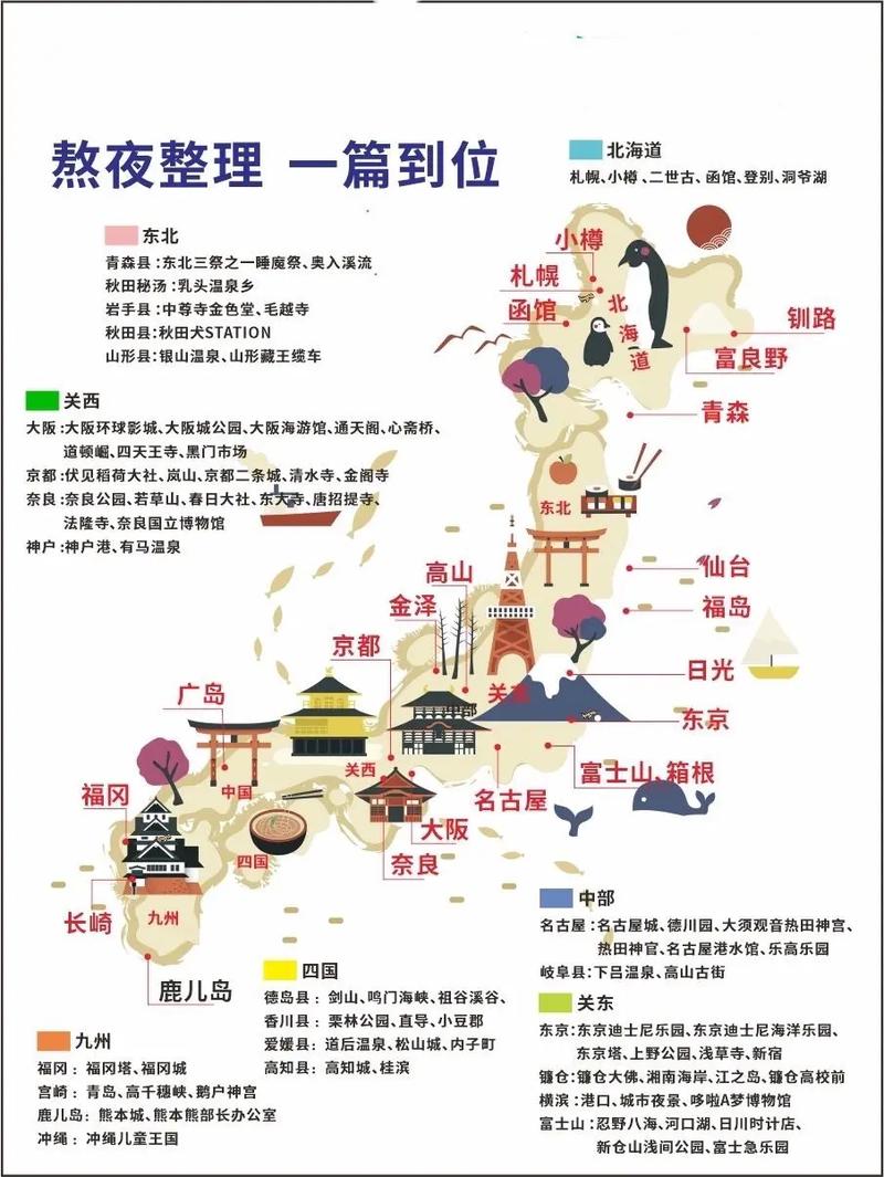日本旅游路线攻略大全?日本最佳旅游路线 旅游攻略?-第6张图片-诗丽旅游网 日本旅游路线攻略大全?日本最佳旅游路线 旅游攻略?-第6张图片-诗丽旅游网