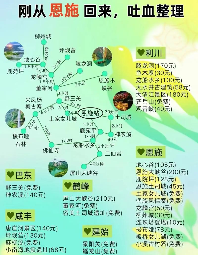 恩施三日游最佳路线?恩施三日游最佳路线安排?-第1张图片-诗丽旅游网 恩施三日游最佳路线?恩施三日游最佳路线安排?-第1张图片-诗丽旅游网